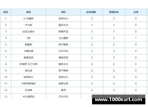 jxf吉祥坊官方网站尤文图斯逆转获胜领跑意甲积分榜，瓦伦西亚表现突出成功率队反超里昂 - 副本