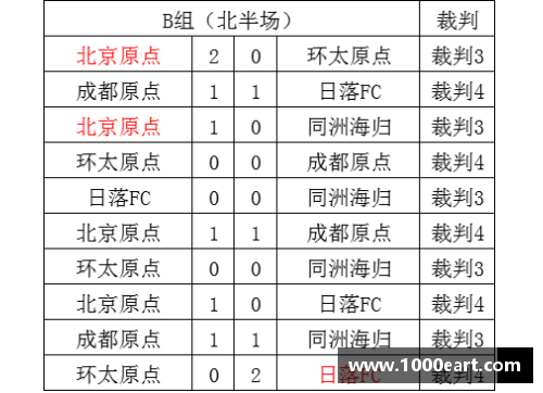 jxf吉祥坊官方网站英格兰队胜捷克，小组战绩完美收官