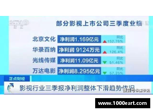 jxf吉祥坊官方网站北京控股发布2019年度业绩报告，体育事业取得突破性成果