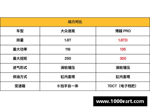 jxf吉祥坊官方网站火箭管理层确认新赛季球队目标，着眼总冠军梦想重塑阵容