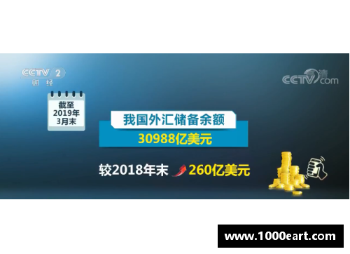 jxf吉祥坊官方网站IMF数据显示：中国一季度人民币外汇储备稳健增长，全球外汇储备占比提升至新高 - 副本